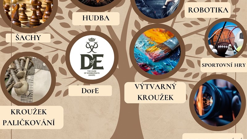 Volnočasové aktivity 2025/2026