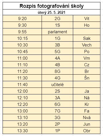 richtext-2259-fotografovani-trid-25-5-2021.png