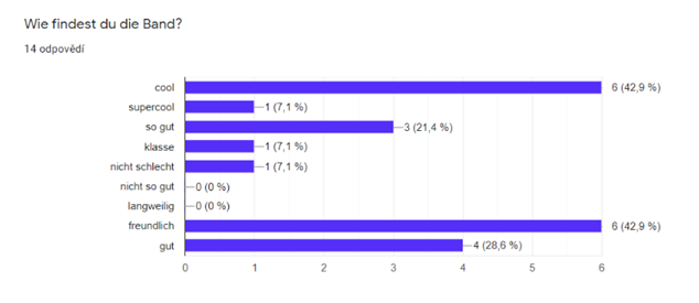 richtext-2241-graf2.png