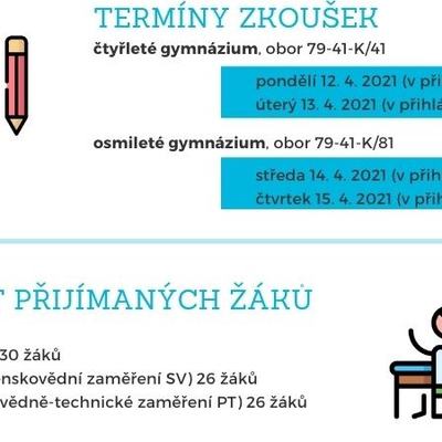 Přijímací řízení pro školní rok 2021/2022