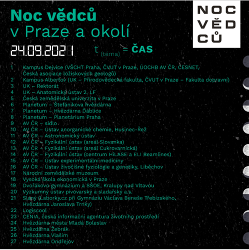richtext-2345-nv-2021-mapa-popis.png