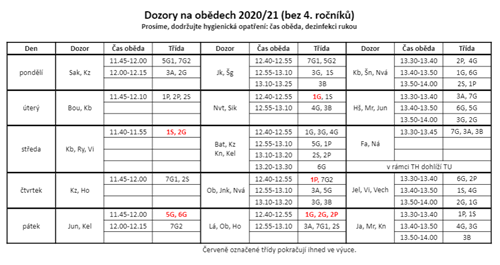 richtext-2260-obedy-od-2452021.png