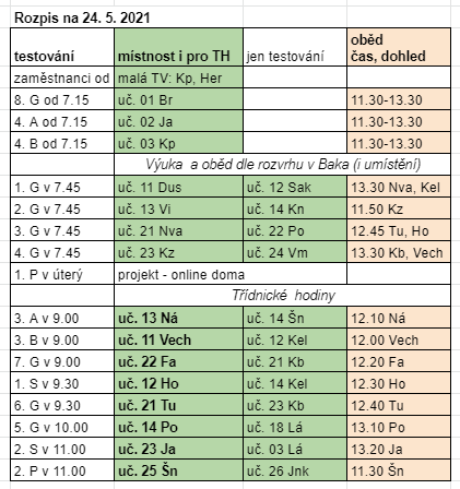 richtext-2258-pondeli-24-5-2021.png