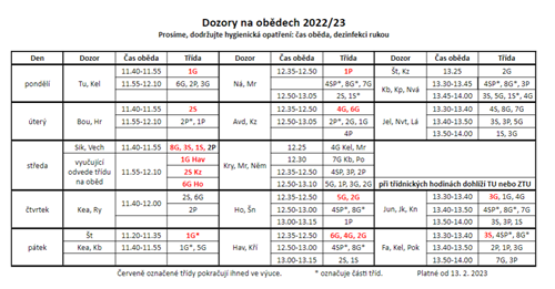 richtext-3094-rozpis-obedu-20-02-2023.png